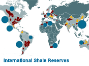 international shale reserves