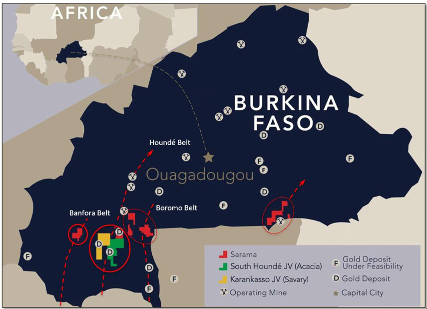 Sarama's Burkina Faso Projects