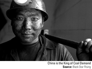 China's coal use