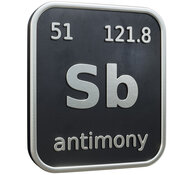 See How Analysts Rate Co. With Only Antimony Reserve in US